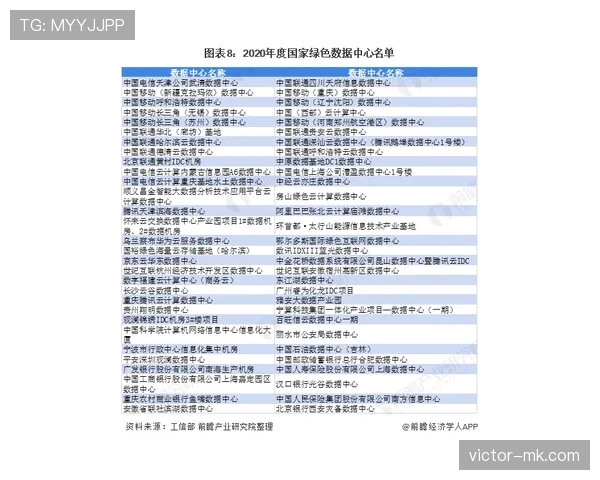 加维盘带技术分析