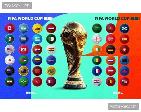 2026世界杯完整版资格比较标准